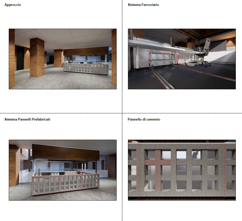 Özgün perspektifler, raylı sistem ve prefabrik çimento panel çalışmaları